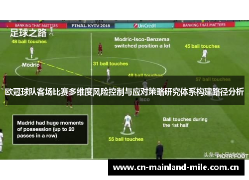 欧冠球队客场比赛多维度风险控制与应对策略研究体系构建路径分析 欧冠球队客场比赛多维度风险控制与应对策略研究体系构建路径分析